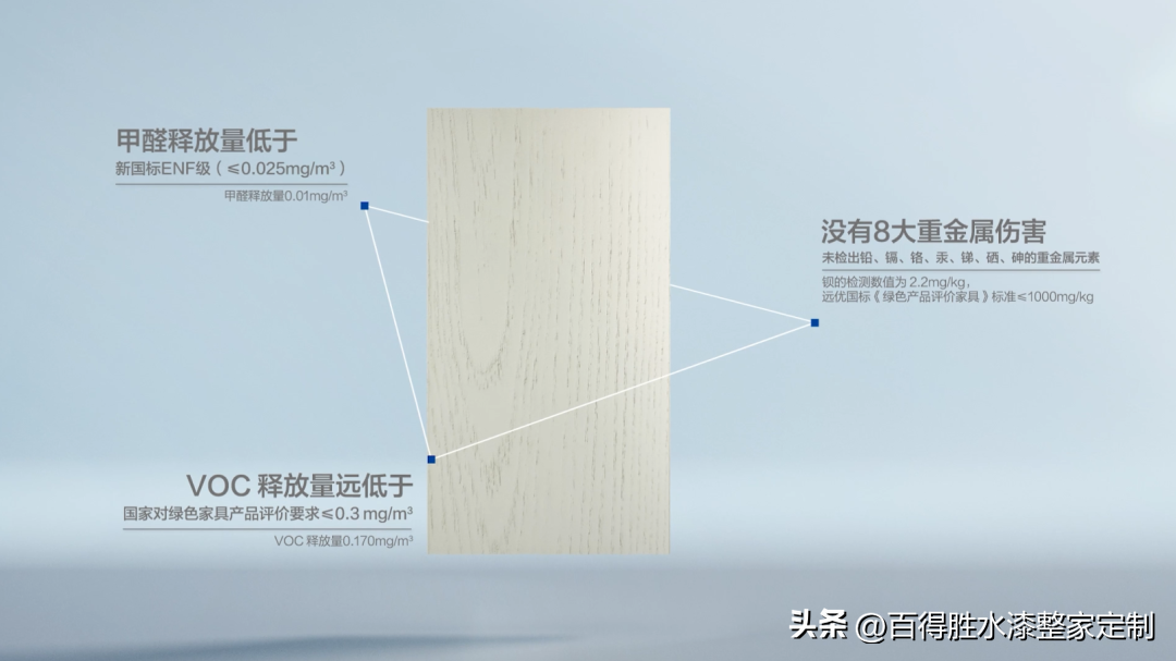 艺术漆涂料加盟品牌_艺术漆涂料印花工具_艺术涂料漆有什么缺点