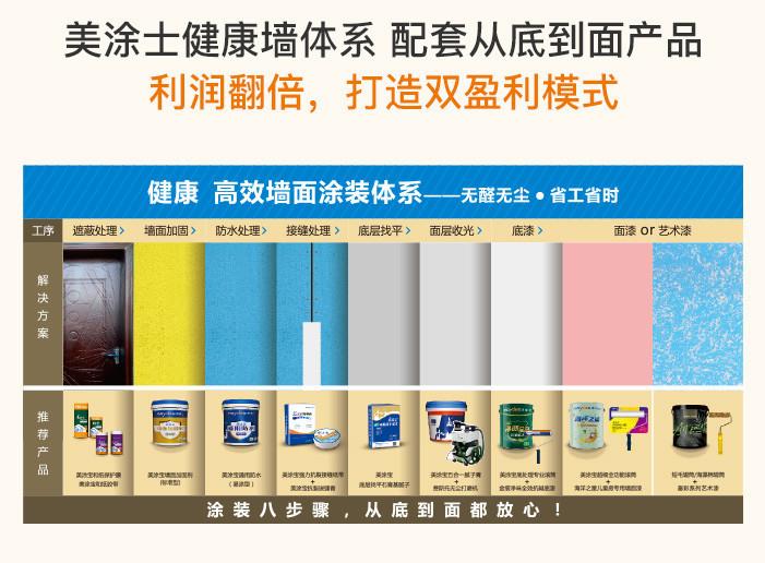 广东艺术漆品牌排行榜_加盟哪个艺术漆品牌好_广东艺术漆加盟厂家