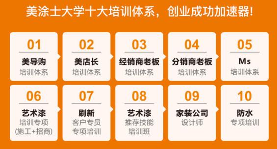 加盟哪个艺术漆品牌好_广东艺术漆品牌排行榜_广东艺术漆加盟厂家
