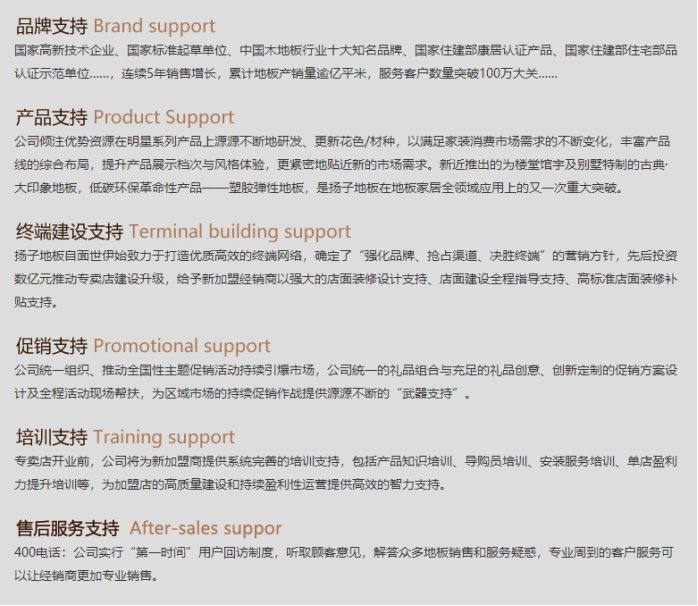 我想代理安徽扬子地板 扬子地板加盟支持有哪些_4