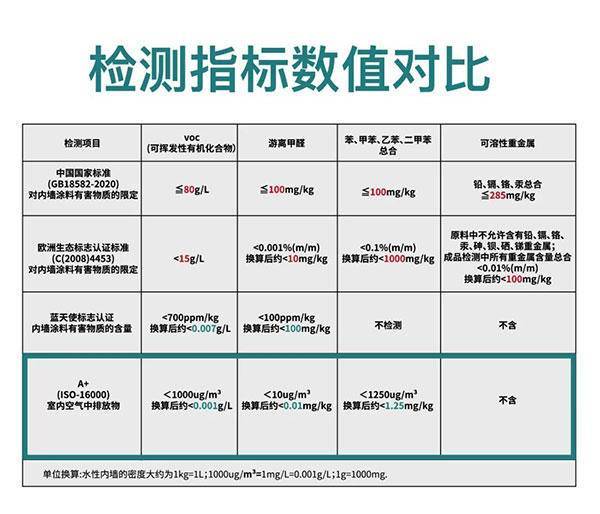 威罗艺术涂料官网加盟_顶尖的艺术涂料加盟_米尔艺术涂料加盟