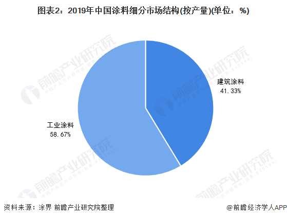 艺术涂料招商_十大品牌的艺术涂料加盟招商_厂家品牌涂料火热招商